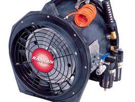 AFi75xx正負壓氣動防爆排煙機